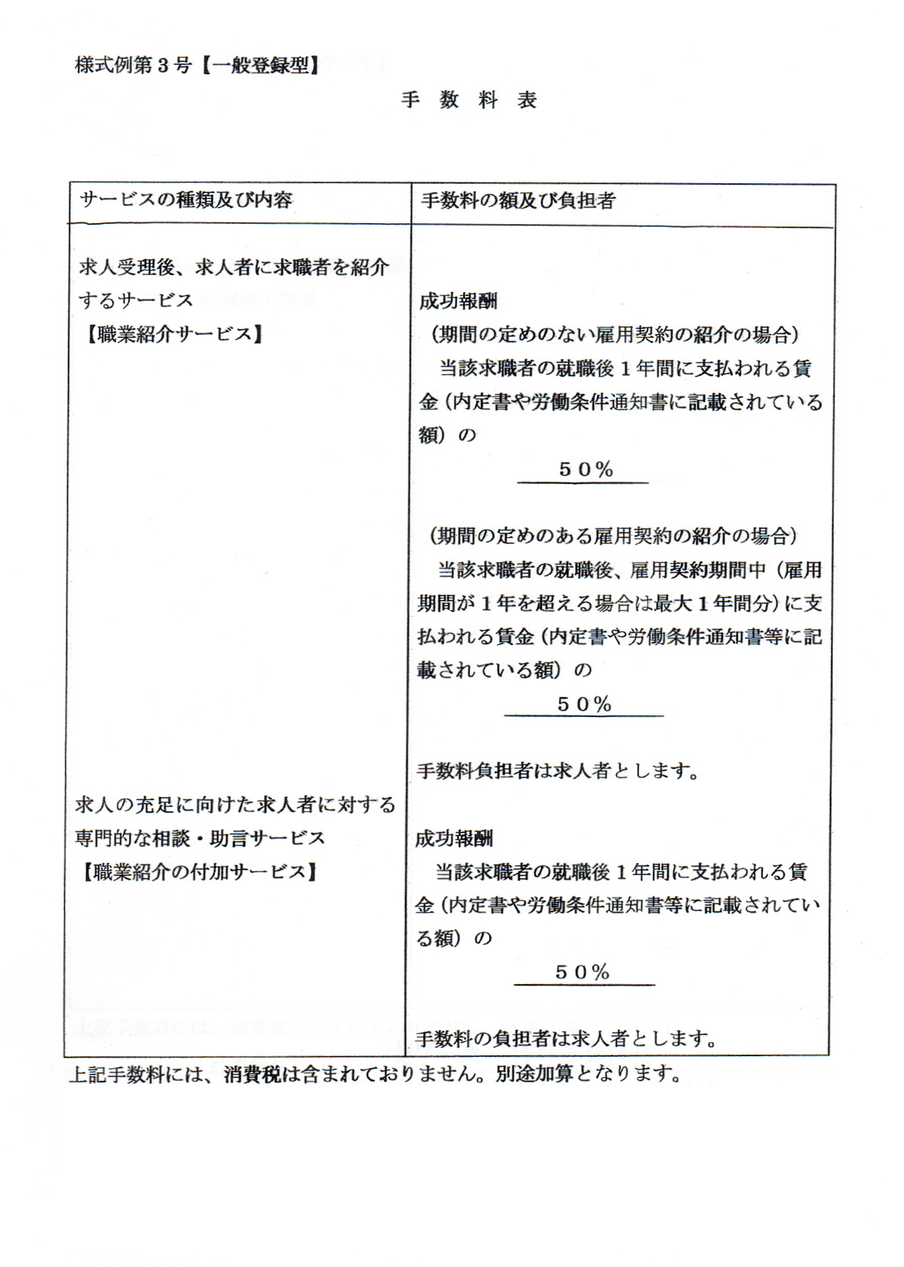 オフィス・カイトの手数料について