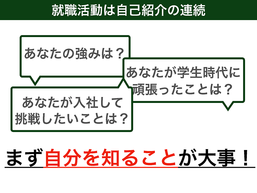 自己分析の仕方