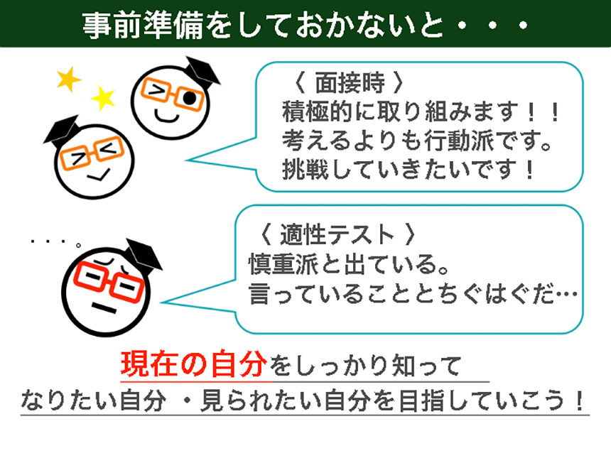 自己分析の仕方