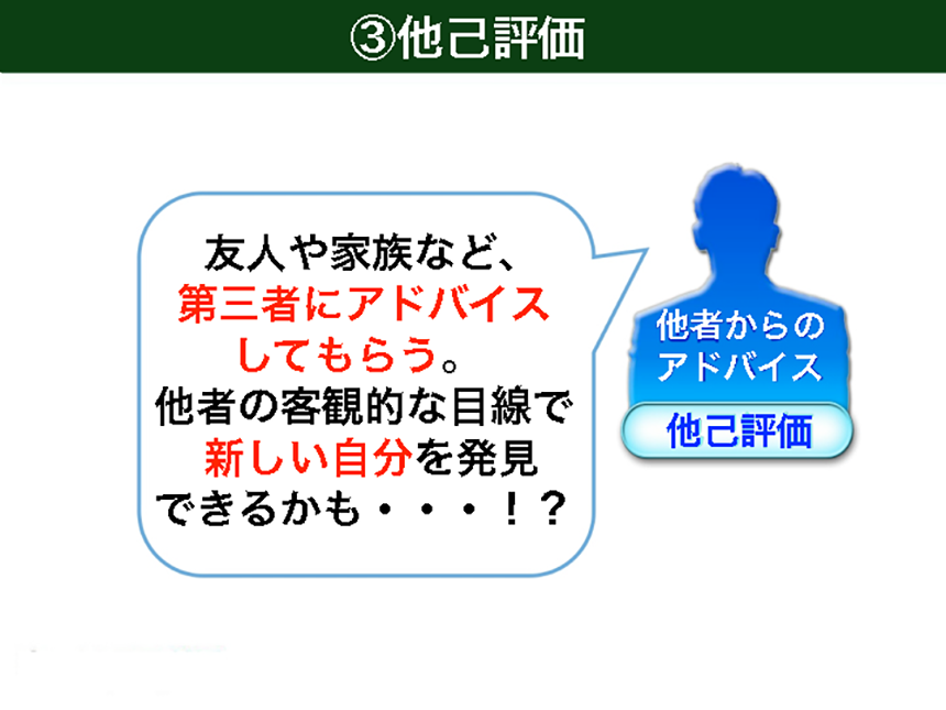 自己分析の仕方