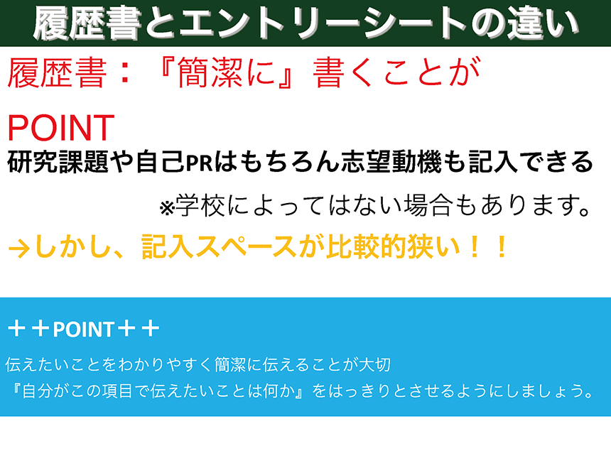 履歴書の書き方