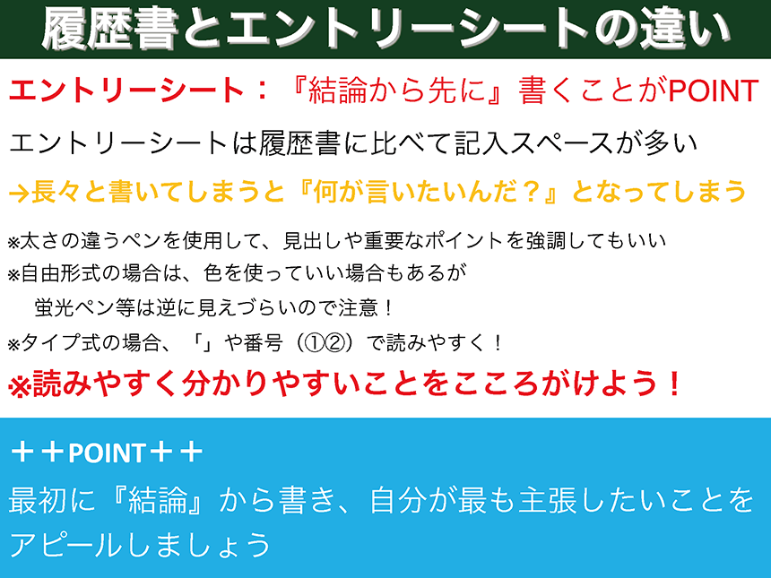 履歴書の書き方