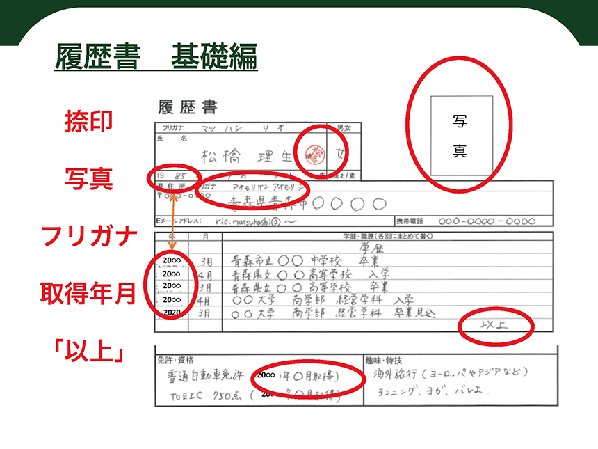 履歴書の書き方