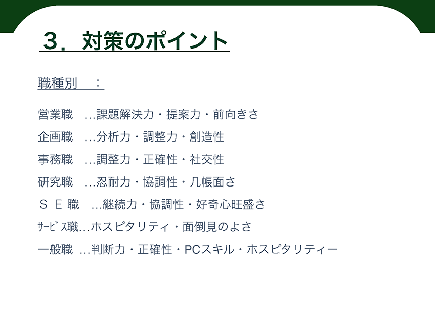 履歴書の書き方