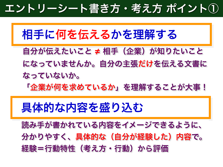 履歴書の書き方