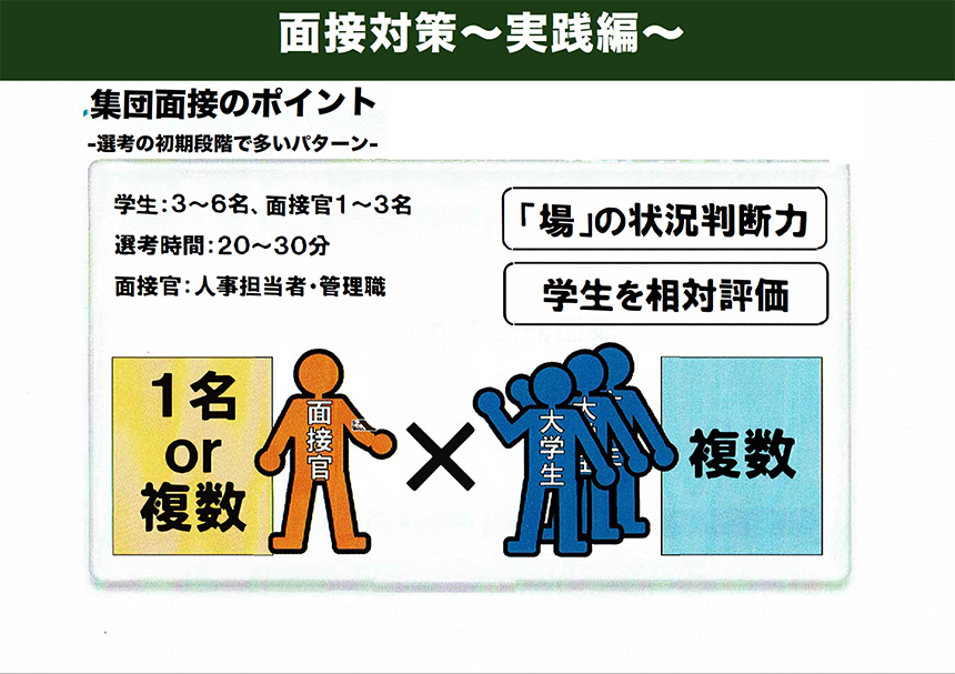 面接対策