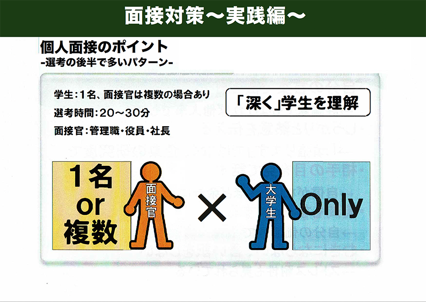 面接対策